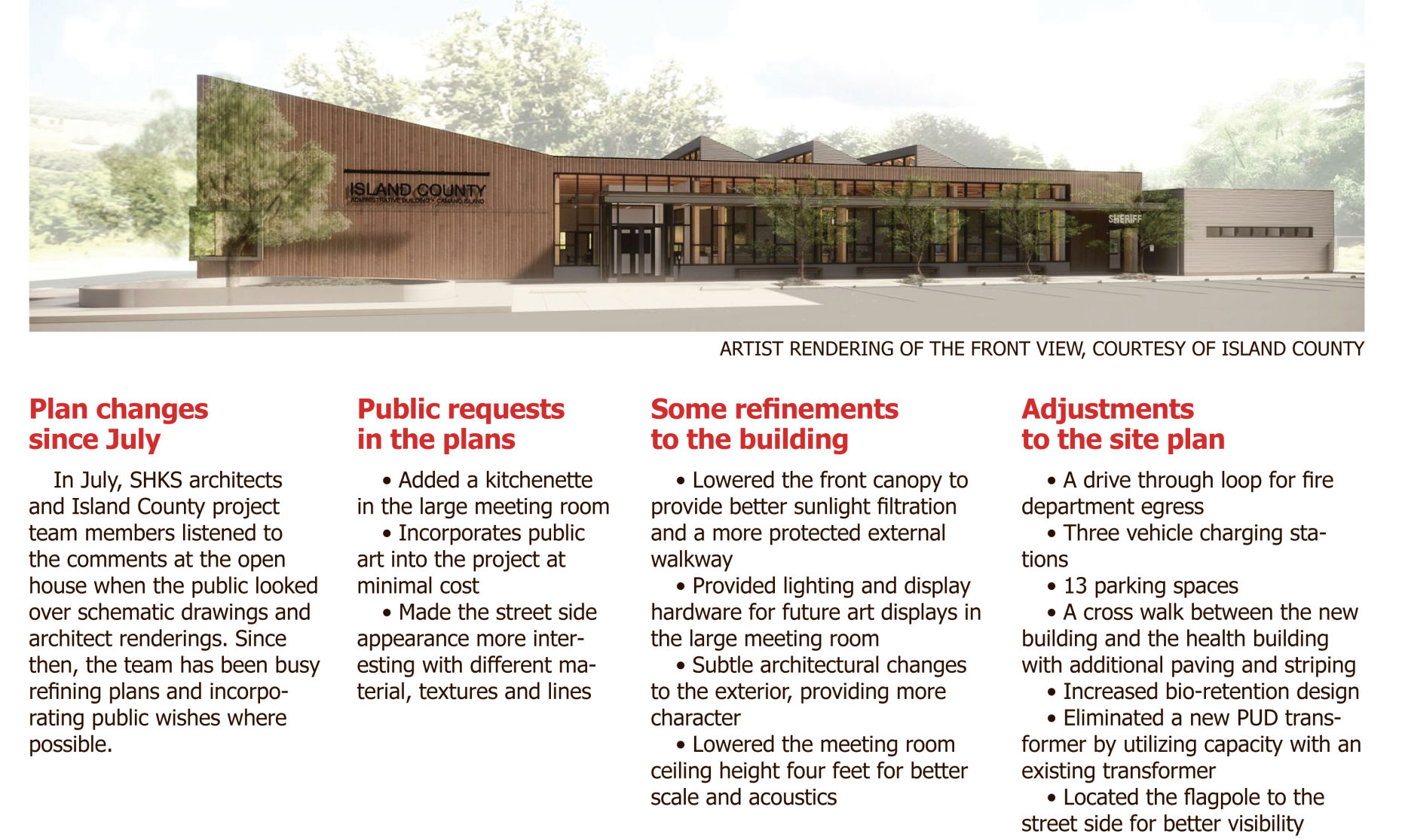 Camano Annex